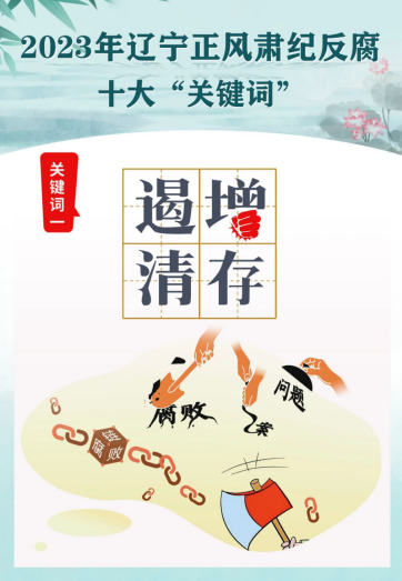 2023年遼寧正風肅紀反腐十大“關鍵詞”