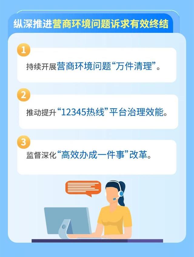 1.黨風廉政-廉潔文化（面向社會）-一圖讀懂丨遼寧省紀委監委2025年營商環境監督行動方案(1)(2).jpg